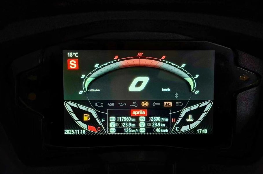 二手宗申阿普利亚SR Max 250