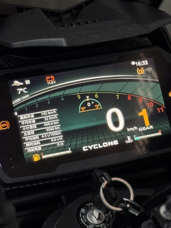 二手赛科龙RX600