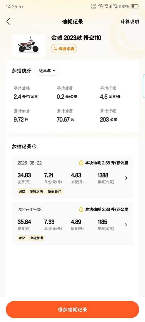 二手金城悟空110