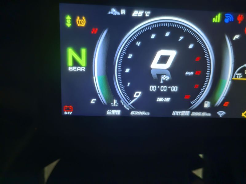 二手赛科龙RC250