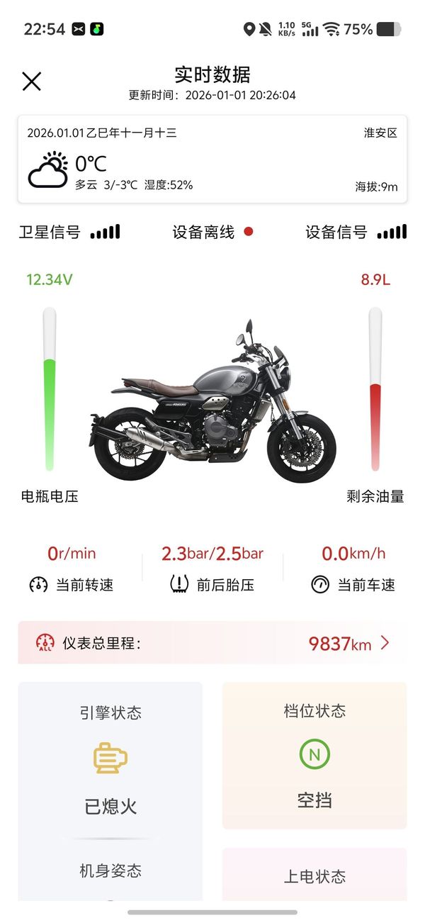 二手赛科龙RE600