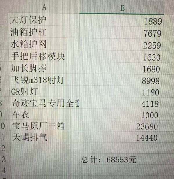 二手宝马R 1300 GS