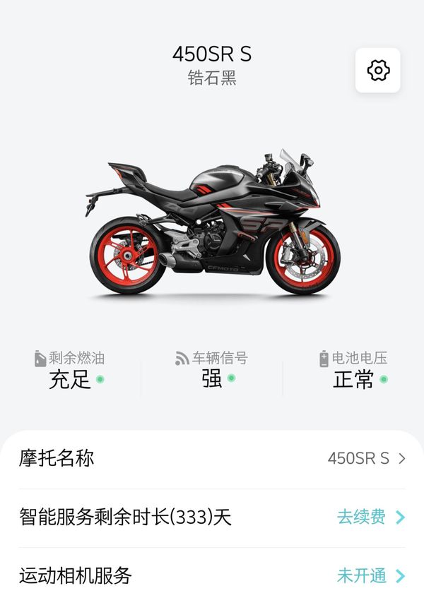 二手春风450SR