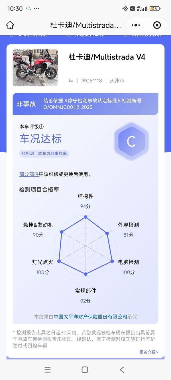 二手杜卡迪Multistrada V4