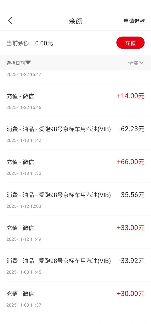 二手宗申阿普利亚GPR150R