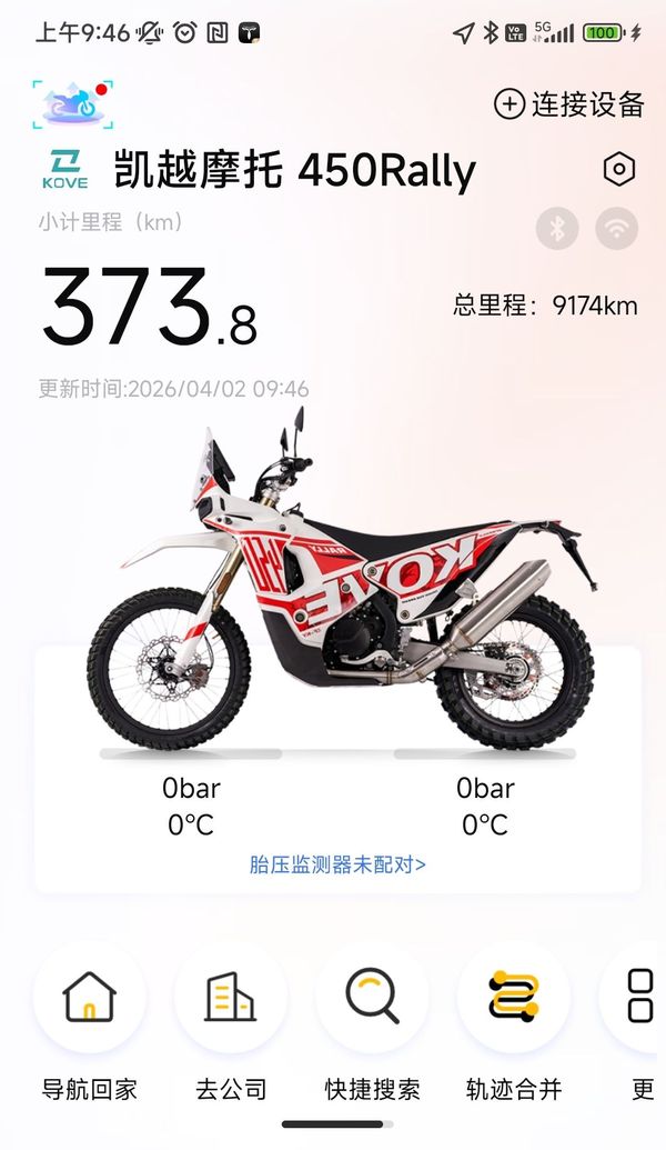 二手凯越450Rally