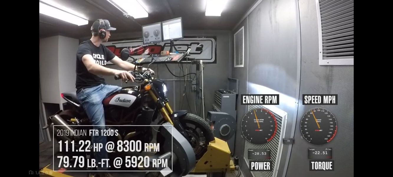 二手印第安FTR 1200