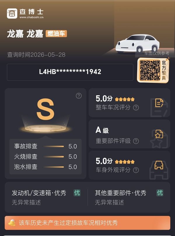 二手维多利亚Sixties 300i
