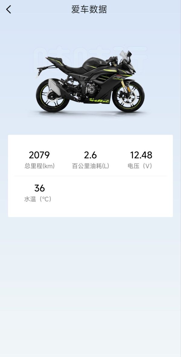 二手无极250RR